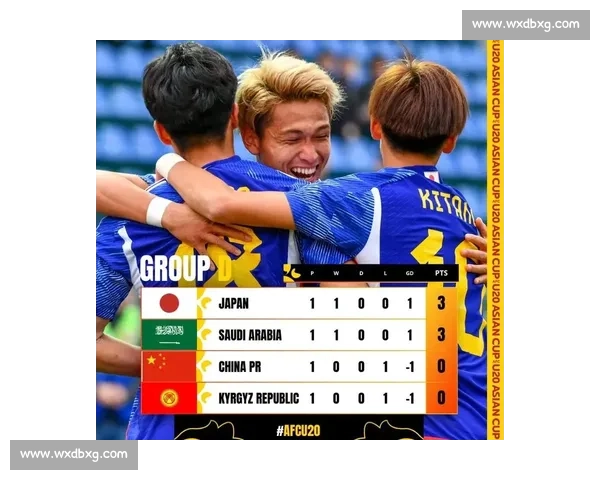 日本U20对阵意大利赛况回顾：年轻力量碰撞技战术风格分析